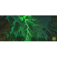 Merlin's Magic Gaming Mat